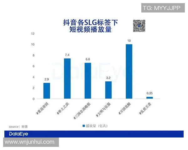 网易与莉莉丝携手开拓海外市场实现重大突破与成功